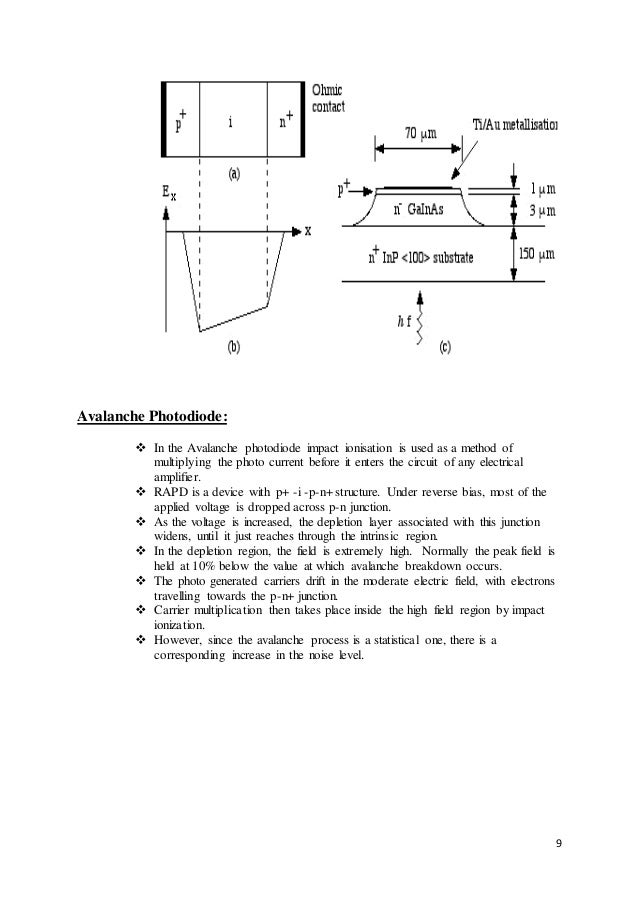 Opto electronics notes