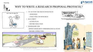 HOW TO WRITE A RESEARCH PROPOSAL/PROTOCOL | PPTX