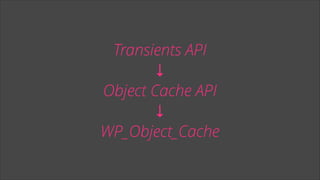 Transients API
↓
Object Cache API
↓
WP_Object_Cache

 
