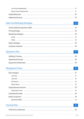 Low Vision Rehabilitation 21
Sports Vision Enhancement 21
Quality Measures 22
Additional Services 22
Sales And Marketing Strategies 23
Unique Selling Proposition (USP) 24
Pricing Strategy 24
Marketing strategies 25
Online 25
Offline 25
Sales strategies 26
Customer retention 26
Operations Plan 27
Staffing & Training 28
Operational Process 28
Equipment & Machinery 29
Management Team 30
Key managers 31
John Doe 31
Jane Doe 32
Alice Brown 32
Robert Brown 32
Organizational structure 33
Organization chart 33
Compensation plan 34
Board of advisors 34
[ADVISOR NAME] 34
Financial Plan 35
Profit & loss statement 36
Optometrist Business Plan | Business Plan 2023 3/49
 