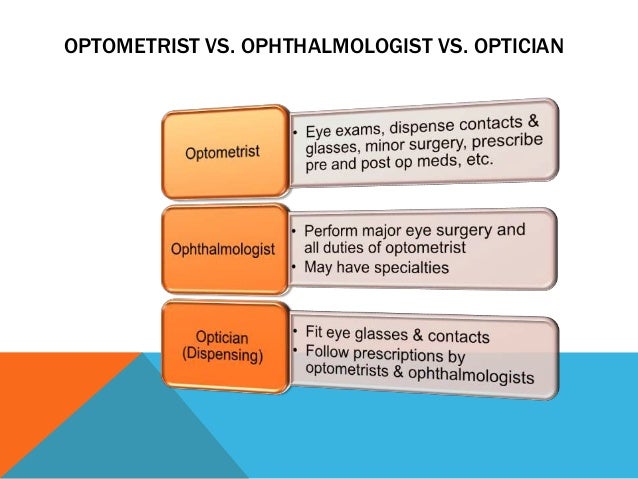 How To Become An Optometrist Doctor How To Become An Optometrist Doctor