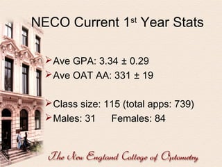 NECO Current 1st Year Stats
 Ave GPA: 3.34 ± 0.29
 Ave OAT AA: 331 ± 19
 Class size: 115 (total apps: 739)
 Males: 31
Females: 84

 