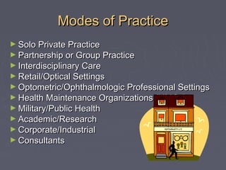 Modes of Practice
► Solo Private Practice

► Partnership or Group Practice
► Interdisciplinary Care

► Retail/Optical Settings

► Optometric/Ophthalmologic Professional Settings
► Health Maintenance Organizations (HMOs)
► Military/Public Health
► Academic/Research
► Corporate/Industrial
► Consultants

 