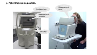 3. Patient takes up a position.
Chin Rest
Forehead Rest
Measurement
Window
Measurement
Head
 