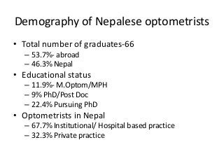 Demography of Nepalese optometrists 
• Total number of graduates-66 
– 53.7%- abroad 
– 46.3% Nepal 
• Educational status 
– 11.9%- M.Optom/MPH 
– 9% PhD/Post Doc 
– 22.4% Pursuing PhD 
• Optometrists in Nepal 
– 67.7% Institutional/ Hospital based practice 
– 32.3% Private practice 
 