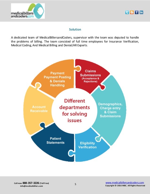 Case study optometry picture