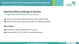 Optometry Billing in 2025 Navigating New CMS Updates for Maximum ...