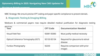 Optometry Billing in 2025 Navigating New CMS Updates for Maximum ...
