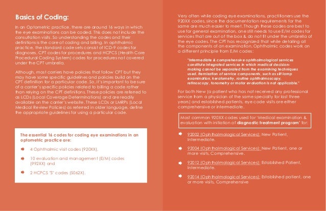 Optometry Ebook