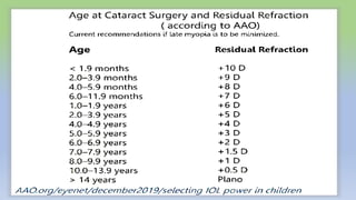 Role of Optometrist in Pediatric Cataract | PPTX