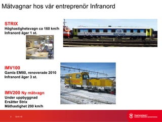 Mätvagnar hos vår entreprenör Infranord STRIX Höghastighetsvagn ca 160 km/h Infranord äger 1 st. IMV100 Gamla EM80, renove...