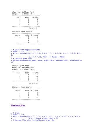 Algorithm: Bellman-Ford
Stages: 4 | Time: 0
------------------------------
ept1 ept2 weight
1 2 2
1 3 2
1 4 3
4 5 0
------------------------------
Total = 7
Distances from source:
------------------------------
source node distance
1 2 2
1 3 2
1 4 3
1 5 3
------------------------------
> # Graph with negative weights
> nodes <- 1:5
> arcs <- matrix(c(1,2,6, 1,3,7, 2,3,8, 2,4,5, 2,5,-4, 3,4,-3, 3,5,9, 4,2,-
2,
+ 5,1,2, 5,4,7), ncol = 3, byrow = TRUE)
> # Shortest path tree
> getShortestPathTree(nodes, arcs, algorithm = "Bellman-Ford", directed=TRU
E)
Shortest path tree
Algorithm: Bellman-Ford
Stages: 4 | Time: 0.09
------------------------------
head tail weight
1 3 7
2 5 -4
3 4 -3
4 2 -2
------------------------------
Total = -2
Distances from source:
------------------------------
source node distance
1 2 2
1 3 7
1 4 4
1 5 -2
------------------------------
Maximum flow:
> # Graph
> nodes <- 1:6
> arcs <- matrix(c(1,2,1, 1,3,7, 2,3,1, 2,4,3, 2,5,2, 3,5,4, 4,5,1, 4,6,6,
+ 5,6,2), byrow = TRUE, ncol = 3)
> # Maximum flow with Ford-Fulkerson algorithm
 