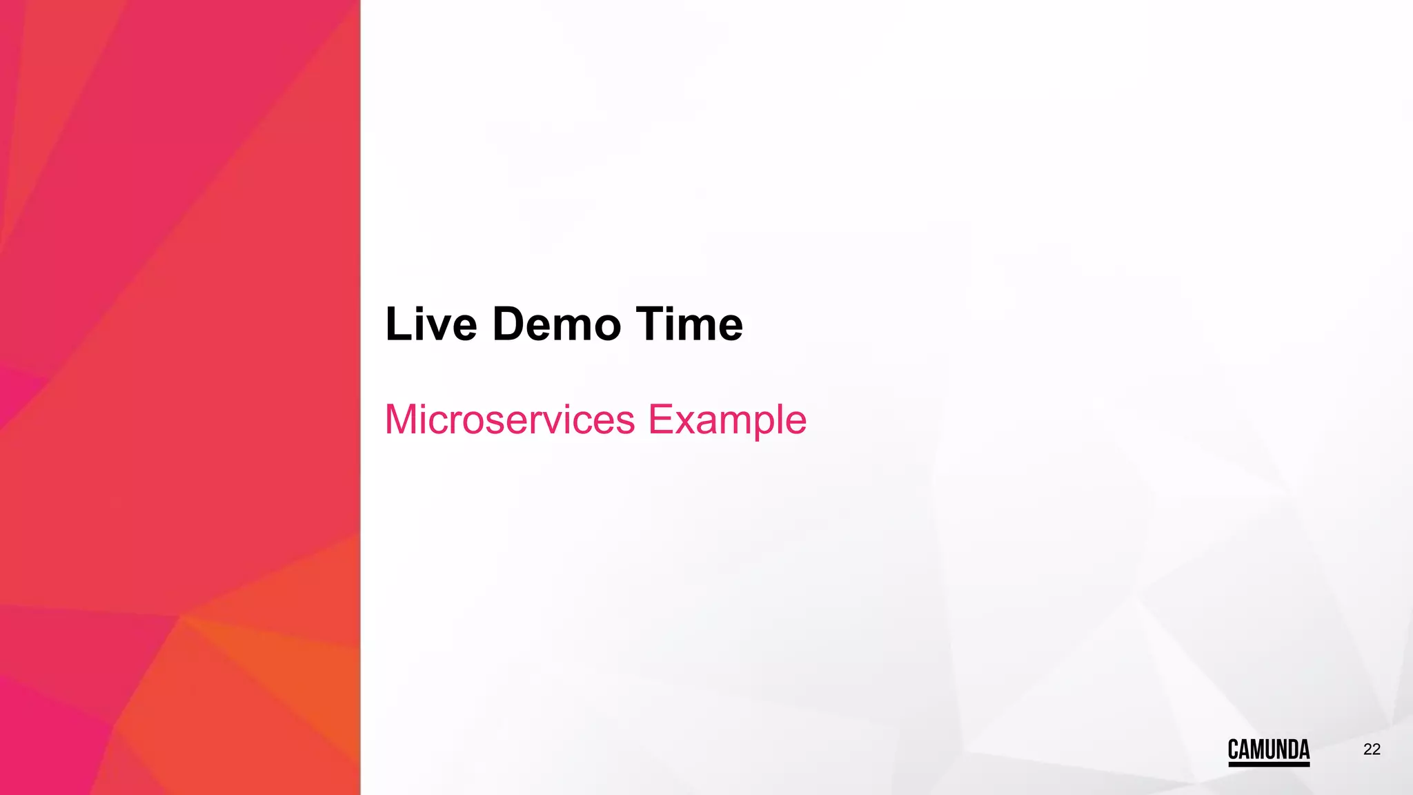 22
Live Demo Time
Microservices Example
 