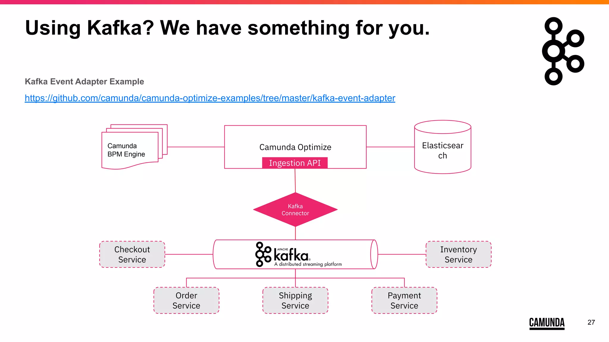 27
Using Kafka? We have something for you.
Kafka Event Adapter Example
https://github.com/camunda/camunda-optimize-examples/tree/master/kafka-event-adapter
Elasticsear
ch
Camunda Optimize
Ingestion API
Kafka
Connector
Checkout
Service
Order
Service
Shipping
Service
Payment
Service
Inventory
Service
Camunda
BPM Engine
 