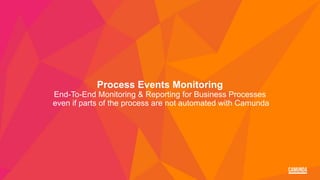 Process Events Monitoring
End-To-End Monitoring & Reporting for Business Processes
even if parts of the process are not automated with Camunda
 