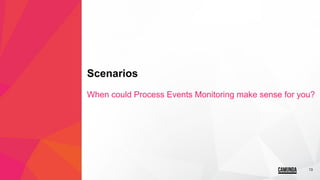 13
Scenarios
When could Process Events Monitoring make sense for you?
 