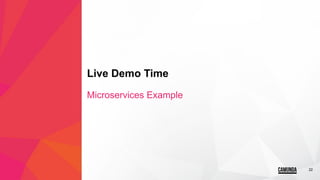 22
Live Demo Time
Microservices Example
 