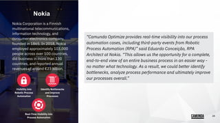 24
Nokia Corporation is a Finnish
multinational telecommunications,
information technology, and
consumer electronics company,
founded in 1865. In 2018, Nokia
employed approximately 103,000
people across over 100 countries,
did business in more than 130
countries, and reported annual
revenues of around €23 billion.
Nokia
Visibility into
Robotic Process
Automation
Real-Time Visibility into
Process Automation
Identify Bottlenecks
and Improve
Processes
“Camunda Optimize provides real-time visibility into our process
automation cases, including third-party events from Robotic
Process Automation (RPA)” said Eduardo Conceição, RPA
Architect at Nokia. “This allows us the opportunity for a complete,
end-to-end view of an entire business process in an easier way -
no matter what technology. As a result, we could better identify
bottlenecks, analyze process performance and ultimately improve
our processes overall.”
 