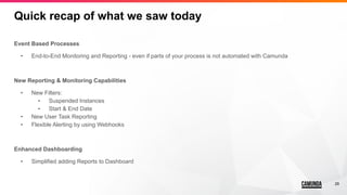 29
Quick recap of what we saw today
Event Based Processes
• End-to-End Monitoring and Reporting - even if parts of your process is not automated with Camunda
New Reporting & Monitoring Capabilities
• New Filters:
• Suspended Instances
• Start & End Date
• New User Task Reporting
• Flexible Alerting by using Webhooks
Enhanced Dashboarding
• Simplified adding Reports to Dashboard
 