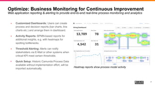 7
Optimize: Business Monitoring for Continuous Improvement
+ Customized Dashboards: Users can create
process and decision reports (bar charts, line
charts etc.) and arrange them in dashboard.
+ Activity Reports: BPMN-based reports for
additional insights, e.g. with heatmaps for
spotting bottlenecks.
+ Threshold Alerting: Alerts can notify
stakeholders via E-Mail or other systems when
critical KPI meet certain thresholds.
+ Quick Setup: Historic Camunda Process Data
available without implementation effort, will be
imported automatically.
Heatmap reports show process model activity
Web application reporting & alerting to provide end-to-end real-time process monitoring and analytics
 