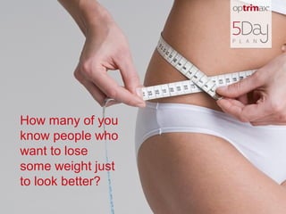 How many of you
know people who
want to lose
some weight just
to look better?

 
