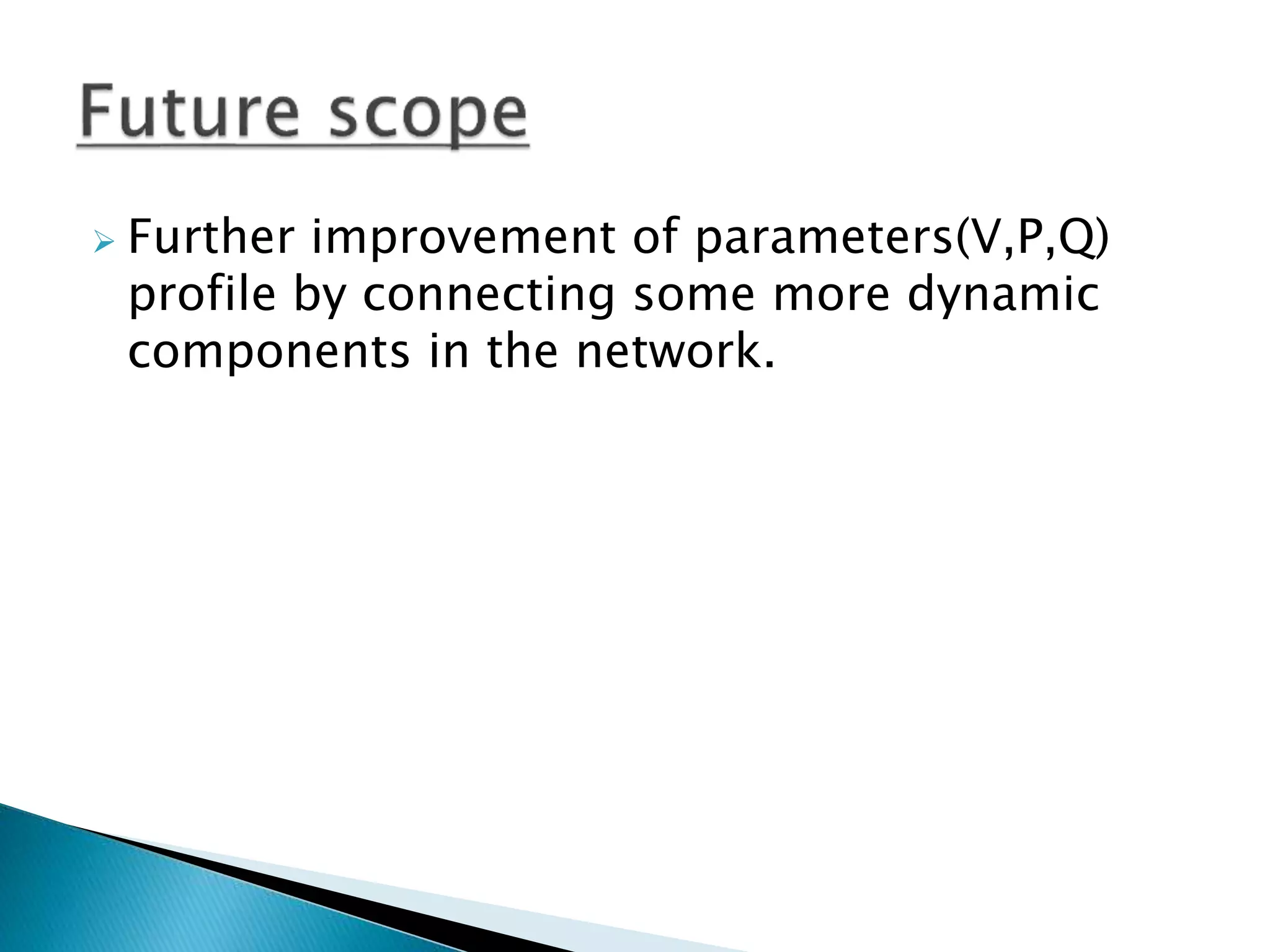  Further improvement of parameters(V,P,Q)
profile by connecting some more dynamic
components in the network.
 