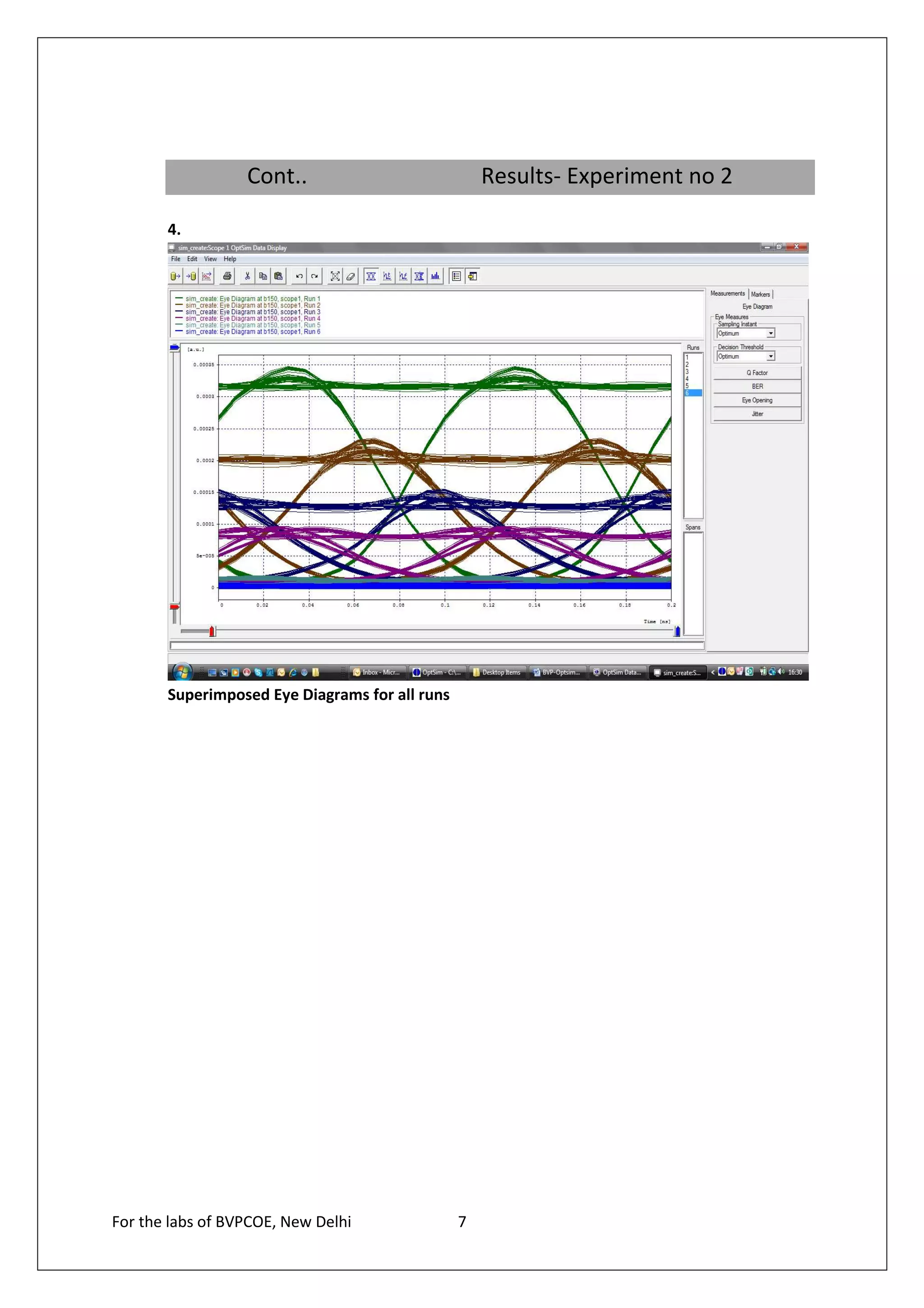 Cont..                            Results- Experiment no 2

       4.




       Superimposed Eye Diagrams for all runs




For the labs of BVPCOE, New Delhi               7
 