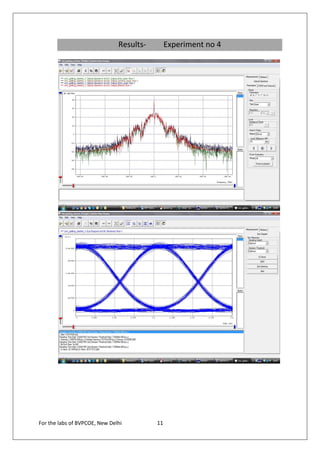 Results-        Experiment no 4




For the labs of BVPCOE, New Delhi         11
 