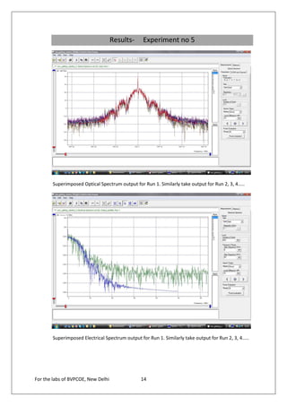 Results-     Experiment no 5




       Superimposed Optical Spectrum output for Run 1. Similarly take output for Run 2, 3, 4.....




       Superimposed Electrical Spectrum output for Run 1. Similarly take output for Run 2, 3, 4.....




For the labs of BVPCOE, New Delhi               14
 