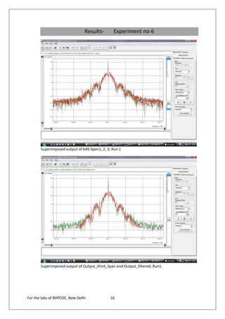 Results-       Experiment no 6




       Superimposed output of b49-Span1, 2, 3; Run 1




       Superimposed output of Output_third_Span and Output_filtered; Run1.




For the labs of BVPCOE, New Delhi             16
 