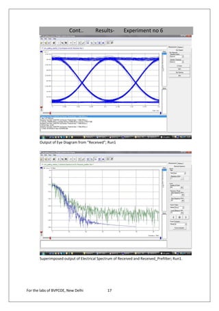 Cont..         Results-         Experiment no 6




       Output of Eye Diagram from “Received”; Run1




       Superimposed output of Electrical Spectrum of Received and Received_Prefilter; Run1.




For the labs of BVPCOE, New Delhi             17
 