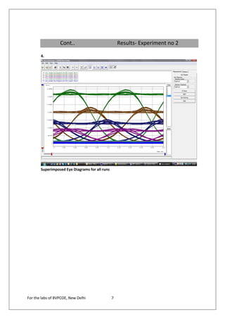 Cont..                            Results- Experiment no 2

       4.




       Superimposed Eye Diagrams for all runs




For the labs of BVPCOE, New Delhi               7
 