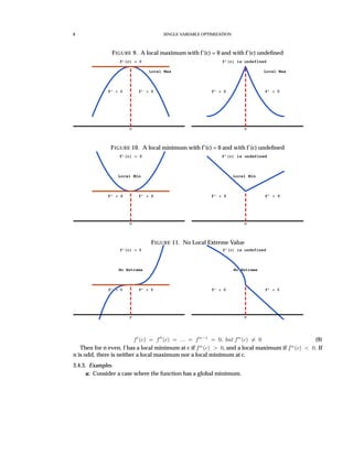8 SINGLE VARIABLE OPTIMIZATION
FIGURE 9. A local maximum with f’(c) = 0 and with f’(c) undeﬁned
Local Max
f’ c 0
f’ 0 f’ 0
c
Local Max
f’ c is undefined
f’ 0 f’ 0
c
FIGURE 10. A local minimum with f’(c) = 0 and with f’(c) undeﬁned
Local Min
f’ c 0
f’ 0 f’ 0
c
Local Min
f’ c is undefined
f’ 0 f’ 0
c
FIGURE 11. No Local Extreme Value
No Extreme
f’ c 0
f’ 0 f’ 0
c
No Extreme
f’ c is undefined
f’ 0 f’ 0
c
f (c) = f (c) = ... = fn−1
= 0, but fn
(c) = 0 (9)
Then for n even, f has a local minimum at c if fn
(c) > 0, and a local maximum if fn
(c) < 0. If
n is odd, there is neither a local maximum nor a local minimum at c.
3.4.3. Examples.
a: Consider a case where the function has a global minimum.
 