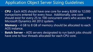 Optimization SQL Server for Dynamics AX 2012 R3 | PDF