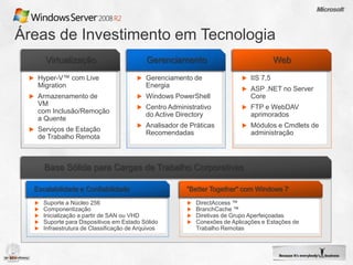 Áreas de InvestimentoemTecnologiaGerenciamentoWebVirtualizaçãoIIS 7,5