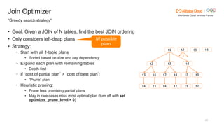The MySQL Query Optimizer Explained Through Optimizer Trace | PDF