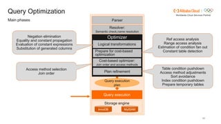 The MySQL Query Optimizer Explained Through Optimizer Trace | PDF