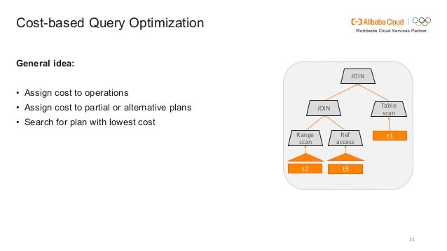 understand mysql optimizer trace understand mysql optimizer trace