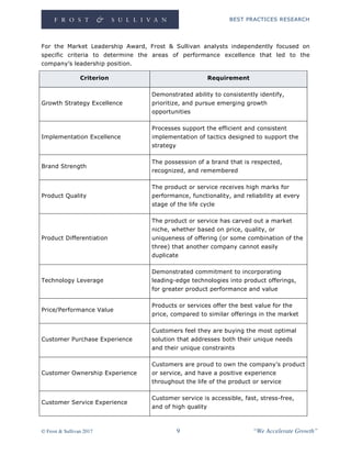 BEST PRACTICES RESEARCH
© Frost & Sullivan 2017 9 “We Accelerate Growth”
For the Market Leadership Award, Frost & Sullivan analysts independently focused on
specific criteria to determine the areas of performance excellence that led to the
company’s leadership position.
Criterion Requirement
Growth Strategy Excellence
Demonstrated ability to consistently identify,
prioritize, and pursue emerging growth
opportunities
Implementation Excellence
Processes support the efficient and consistent
implementation of tactics designed to support the
strategy
Brand Strength
The possession of a brand that is respected,
recognized, and remembered
Product Quality
The product or service receives high marks for
performance, functionality, and reliability at every
stage of the life cycle
Product Differentiation
The product or service has carved out a market
niche, whether based on price, quality, or
uniqueness of offering (or some combination of the
three) that another company cannot easily
duplicate
Technology Leverage
Demonstrated commitment to incorporating
leading-edge technologies into product offerings,
for greater product performance and value
Price/Performance Value
Products or services offer the best value for the
price, compared to similar offerings in the market
Customer Purchase Experience
Customers feel they are buying the most optimal
solution that addresses both their unique needs
and their unique constraints
Customer Ownership Experience
Customers are proud to own the company’s product
or service, and have a positive experience
throughout the life of the product or service
Customer Service Experience
Customer service is accessible, fast, stress-free,
and of high quality
 