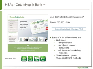 Web tools: - employer and  - employee videos - calculators - all forms and marketing  materials  Three account options Three enrollment  methods HSAs - OptumHealth Bank   SM More than $1.3 Billion in HSA assets* Almost 700,000 HSAs *As of Dec 1, 2009 OptumHealth Bank, Member FDIC Some of HSA differentiators are: 
