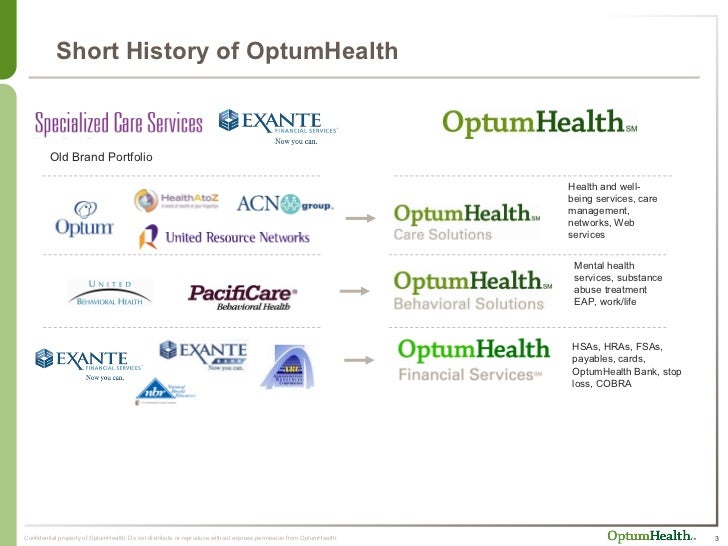 Optum Health Financial Overview