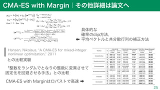 混合整数ブラックボックス最適化に向けたCMA-ESの改良 / Optuna Meetup #2 | PDF