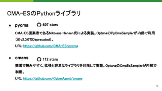 CMA-ESサンプラーによるハイパーパラメータ最適化 at Optuna Meetup #1