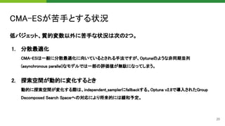 CMA-ESサンプラーによるハイパーパラメータ最適化 at Optuna Meetup #1