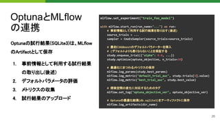 CMA-ESサンプラーによるハイパーパラメータ最適化 at Optuna Meetup #1
