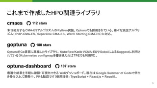 CMA-ESサンプラーによるハイパーパラメータ最適化 at Optuna Meetup #1