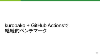 CMA-ESサンプラーによるハイパーパラメータ最適化 at Optuna Meetup #1