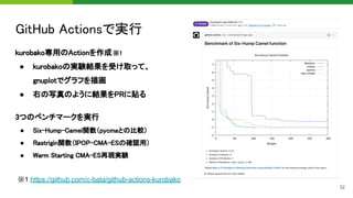 CMA-ESサンプラーによるハイパーパラメータ最適化 at Optuna Meetup #1
