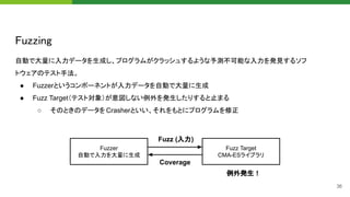 CMA-ESサンプラーによるハイパーパラメータ最適化 at Optuna Meetup #1