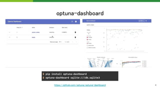 CMA-ESサンプラーによるハイパーパラメータ最適化 at Optuna Meetup #1